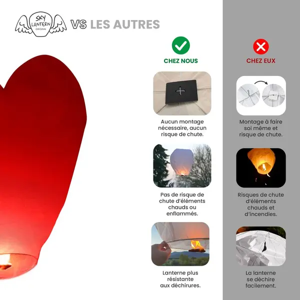 Lot de 3 lanternes coeur - Mariage - Skylantern.fr