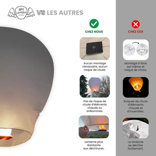 Pack Lanternes Asiatiques Gris X40 - Skylantern.Fr