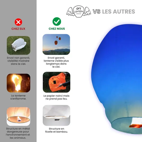 Pack Lanternes Chinoises Bleu Roi X20 - Skylantern.Fr