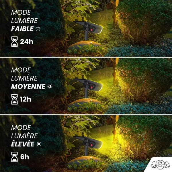 Spot LED Extérieur IP65 Solaires Puissant 300 lm x2