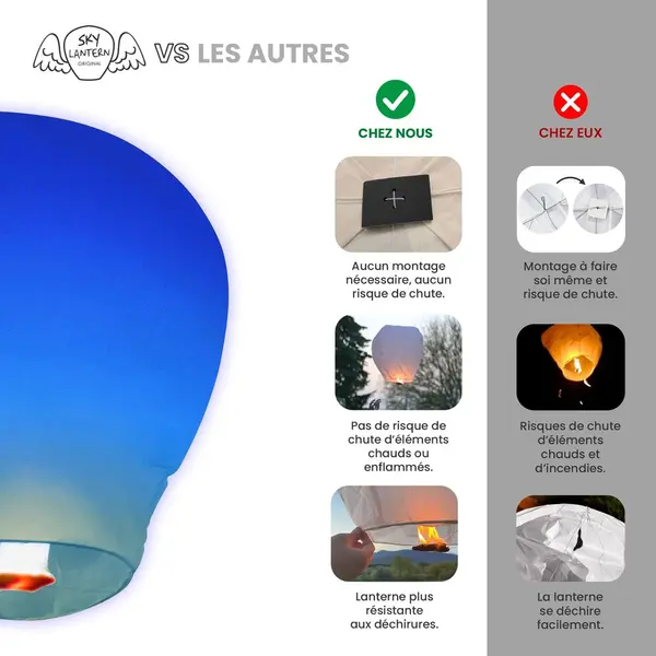 Pack Lanternes Chinoises Bleu Roi X20 - Skylantern.Fr