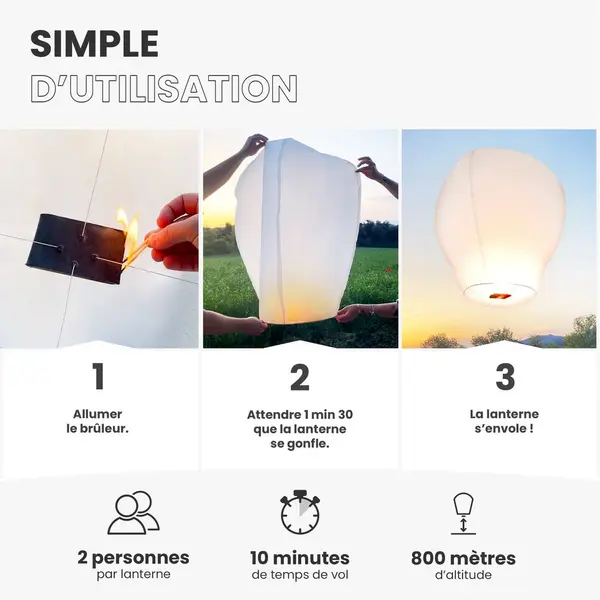 Lanternes Chinoises Papier Blanc X20 - Skylantern.Fr