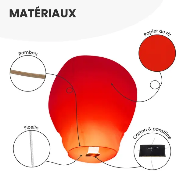 Lâcher De Lanternes Volantes Rouge - Skylantern.Fr