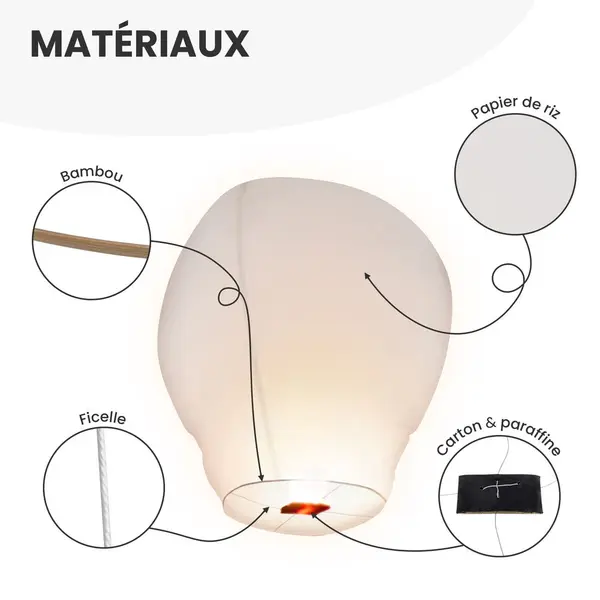 Lanternes Chinoises Papier Blanc X20 - Skylantern.Fr