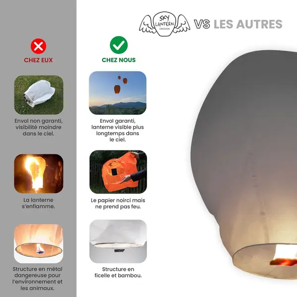 Pack Lanternes Asiatiques Gris X40 - Skylantern.Fr