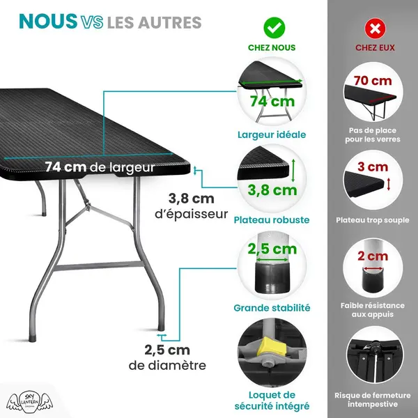 Table Pliante Transportable 180 x 74 cm Noire Effet Rotin