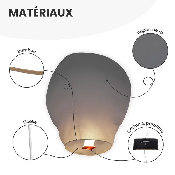 Pack Lanternes Asiatiques Gris X40 - Skylantern.Fr