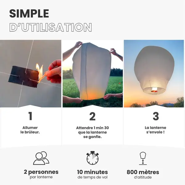 Pack Lanternes Asiatiques Gris X40 - Skylantern.Fr