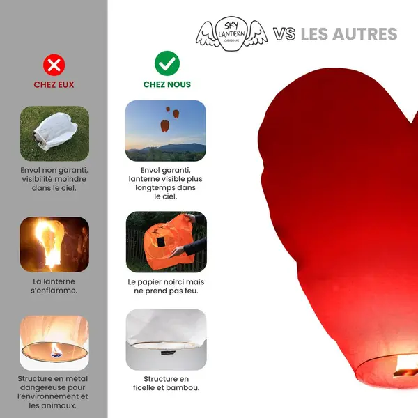 Lot de 3 lanternes coeur - Mariage - Skylantern.fr